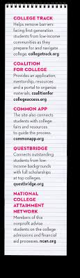 We are looking to make a three screen app for iphone and droid based phone. 4 Tips For Applying To College During The Coronavirus Pandemic College Applications Covid 19