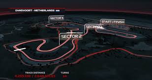 The (silent) footage above shows the final corner. Eerste Beelden Circuit Zandvoort In F1 2020 Jfk