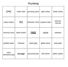 Maybe you would like to learn more about one of these? Plumbing Worksheets Teaching Resources Teachers Pay Teachers