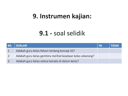 82 3.6.2 soal selidik soal selidik ini dijalankan ke atas responden kajian bagi mendapatkan data dan pandangan pelajar tentang penggunaan bbm dalam pembelajaran bahasa arab. Contoh Soal Dan Materi Pelajaran 10 Contoh Soal Selidik Tesis