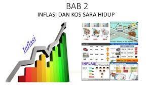 Bagi sesetangah orang, banyak masa dalam kehidupan ini mereka terpaksa berhadapan dengan tekanan. Bab 2 Inflasi Dan Kos Sara Hidup Stpm 2017