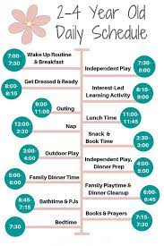 Pin On Education