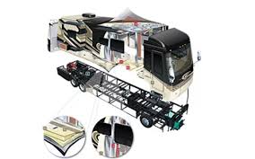 Maybe you would like to learn more about one of these? Pre Purchase Inspection For Rv Motorhome And Trailer In Tri Cities Wa