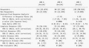 3 * 2 − 5 84 − (48 + 26) 23 + (75 − 48) 53 − (53 − 40). January 2020 Top 40 New Cran Packages R Bloggers