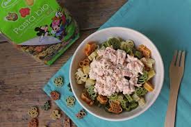 Pates Rigolotes Au Saumon Frais Saumon Frais Saumon Recette Facile