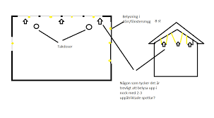 Image result for site:byggahus.se vinterträdgård