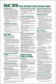 Microsoft Excel 2016 Tables Pivottables Sorting Filtering Inquire Quick Reference Guide Windows Version Cheat Sheet Of Instructions Tips Shortcuts Microsoft Excel Excel Tutorials Microsoft Excel Tutorial