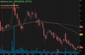 While there are many interesting mining penny stocks on the market right now, this one stands out from the pack because of their unique. Best Penny Stocks To Buy Now 5 For Your Watch List Next Week