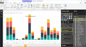 Line And Stacked Column Chart In Power Bi