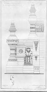 Sejarah candi penataran adalah salah satu candi bercorak hindu yang terletak di kawasan jawa tmur. Pin Di Collection Od