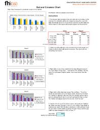 Fillable Three Column Chart Fill Online Printable