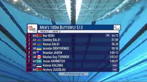 Jun 21, 2021 · trayvon bromell kept his stellar year going to win the men's 100 metres at the u.s. Funchal 2016 Videos 2016 Ipc Swimming European Open Championships International Paralympic Committee