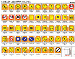 Sila rujuk tatacara seperti di bawah. Llm Projects Photos Videos Logos Illustrations And Branding On Behance