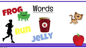 This is a great starting point for . Letters Words And Sentences Youtube