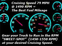 big rig road speed calculator semi truck road speed calculator