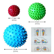 Pin On Exercise Ballon