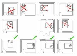 The Five Elements Of Feng Shui Decoration Hogarmania In 2020 Bedroom Furniture Layout Furniture Layout Feng Shui Layout