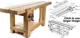 Note the width of the legs and the thickness of the top. Roubo Workbench Solutions