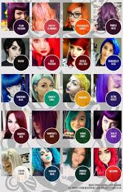 Pin By Melissa Dybdahl On Hair Ideas Hair Dye Color Chart Fox Hair Dye Hair Dye Colors