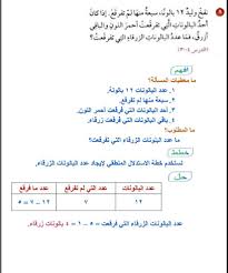 قام بطرحها عالم الرياضيات الألماني ديفيد هيلبرت في المؤتمر الدولي للرياضيات في باريس عام 1900 وقد قال هيلبرت أن هذه المسائل ستحدد شكل الرياضيات في المئة سنة. Ù†ÙØ® ÙˆÙ„ÙŠØ¯12 Ø¨Ø§Ù„ÙˆÙ†Ø© 7 Ù…Ù†Ù‡Ø§ Ù„Ù… ØªÙØ±Ù‚Ø¹ Ø§Ø°Ø§ ÙƒØ§Ù† Ø§Ø­Ø¯ Ø§Ù„Ø¨Ø§Ù„ÙˆÙ†Ø§Øª Ø§Ù„ØªÙŠ ØªÙØ±Ù‚Ø¹Øª Ø§Ø­Ù…Ø± Ø§Ù„Ù„ÙˆÙ† Ù…ÙˆÙ‚Ø¹ Ù…Ù†ØµØªÙŠ Ø§Ù„ØªØ¹Ù„ÙŠÙ…ÙŠ