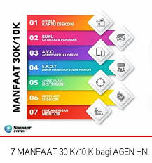 Highly pathogenic avian influenza (hpai) report n° 21: Kata Mereka Tentang Hni Hpai Home Facebook