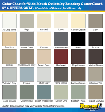 Mastic Gutter Color Chart Best Picture Of Chart Anyimage Org