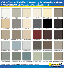 Gutter Color Chart Coloringvic Org