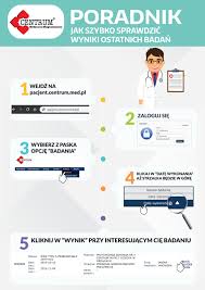 12 marzec 2020 | administrator. Centrum Medyczno Diagnostyczne Konto Pacjenta Ikp Portal Pacjenta