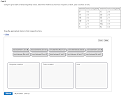 solved part b using the given table of electronegativity