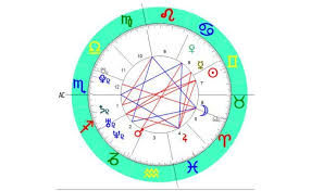 We did not find results for: Horoscopo De Hoy 21 De Marzo 2019 Prediccion En El Amor Y Trabajo El Correo