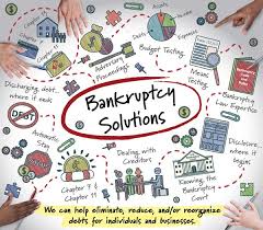 Our top bankruptcy lawyers across the nation provides bankruptcy services for eliminating debt to stop foreclosure sale and save your car from repossession. Bankruptcy Attorney And Bankruptcy Lawyer Serving Long Island And Nassau County And Suffolk County Ny Bankruptcy Com Long Island Bankruptcy Foreclosure Law Firm