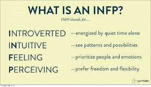INFP Personality Type – Conrad Askland