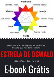 Escritor brasileño, poeta y dramaturgo. Meu Nome E David Rocha Amante Da Colorimetria Capilar Estou Aqui Para Entregar O Meu Conhecimento Que Adquiri Em Anos De Profissao Pdf Free Download