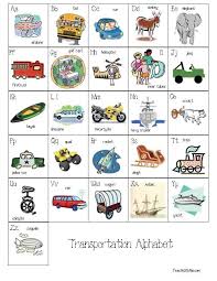 Transportation Alphabet Poster Classroom Freebies Transportation Activities Transportation Preschool Alphabet Poster