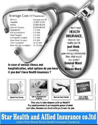 Pin On Star Health Insurance