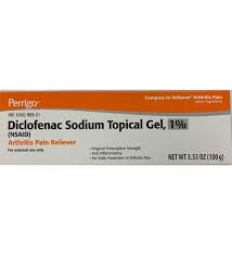 Image result for Topical NSAID