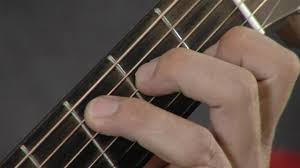 Mute, c, g, c, eb, g. How To Play A C Major Chord On Guitar