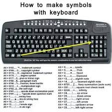 C6b84129aa7710767f1ec267152e440a Jpg 539 539 Pixels Computer Shortcut Keys Keyboard Hacks Keyboard Symbols