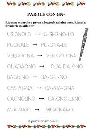 Stampare i fogli in modo che da un lato siano visibili le immagini, sul retro le parole; Parole Con Gn Elenco E Schede Didattiche Portalebambini It