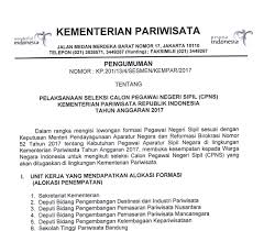 Pendaftaran sekolah (dalam negeri maupun ke luar negeri). Contoh Surat Lamaran Kerja Di Kantor Dinas Pariwisata Info Seputar Kerjaan