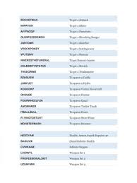 Pdf Gta San Andreas Cheats Pc Full List Pdf Download Instapdf Codes for weapons, health, armor and money. pdf gta san andreas cheats pc full