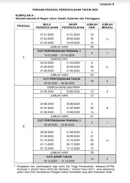 0 0 jumaat, 13 november 2015. Nutp Gesa Putrajaya Kekalkan Cuti Sekolah Dalam Kalendar Akademik Asal Minda Rakyat