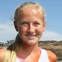 Prep Athletes of the Month