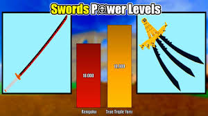 It also buffs your melee, sword, and devil fruit damage and can damage logia (elemental). Youtube Video Statistics For Top 5 Best Fruits For Sword Main Sword Main Fruits Blox Fruits Noxinfluencer