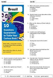 Questions and answers about folic acid, neural tube defects, folate, food fortification, and blood folate concentration. Brazil All Things Topics