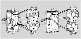 Use wiring diagrams to assist in building or manufacturing the circuit or electronic device. How To Replace An Electrical Outlet Dummies