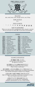 Studies Abroad In Japan Goldenway Global Education Vietnam Du Hoc Nhat Ban Http Goldenway Edu Vn Japanese Words Japanese Language Japanese Language Learning