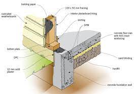 This does not allow for air or water circulation and can be a problem if. Concrete Slab Floor Construction Branz Renovate