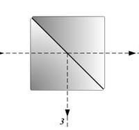 Divisor de haz - Wikipedia, la enciclopedia libre