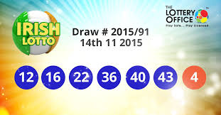 3 8 Million Irish Lotto Winning Numbers Results Are Here Lotteryresults Lotteryoffice Lottery Results Lottery Play Lottery Online